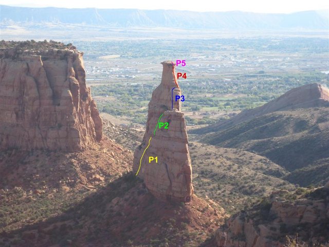 Independence Monument Beta IM beta Climbing Colorados Independence Monument